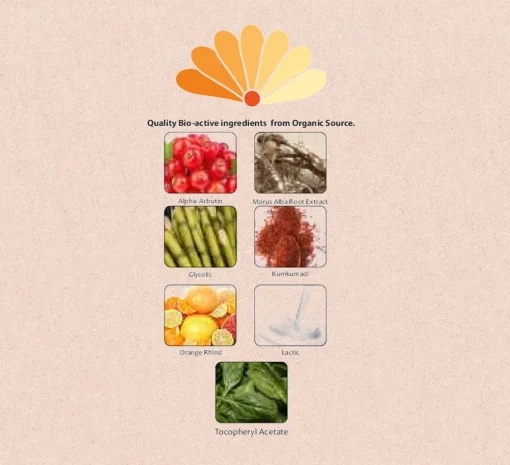 Body Whitening Lotion - Image 3